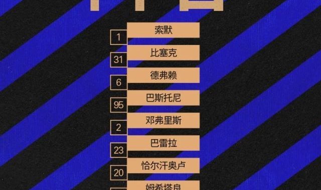 【意甲】巴雷拉破门达米安乌龙，国米主场3比1帕尔马