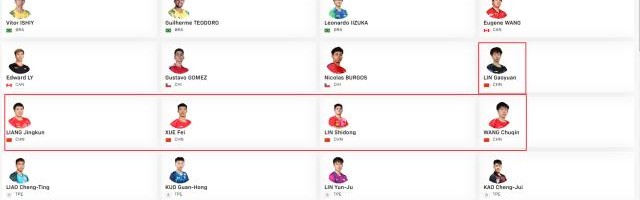 世乒赛名单解读：3名奥运冠军缺席 男女双着眼未来