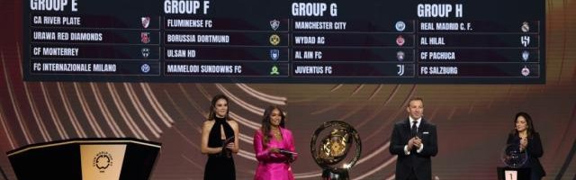 世俱杯小组对阵出炉，匆匆上马问号多于感叹号